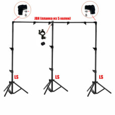 Переносной каркас KF-300LS на усиленных стойках 200х300 см для фотофона